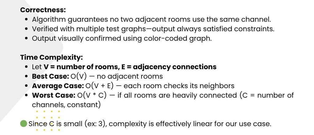 Correctness and Complexity Slide